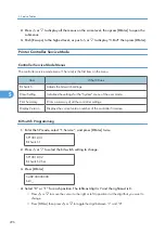 Предварительный просмотр 297 страницы Ricoh G148 Service Manual