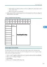 Предварительный просмотр 298 страницы Ricoh G148 Service Manual