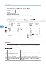 Предварительный просмотр 311 страницы Ricoh G148 Service Manual