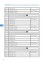 Предварительный просмотр 327 страницы Ricoh G148 Service Manual