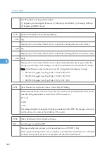 Предварительный просмотр 341 страницы Ricoh G148 Service Manual