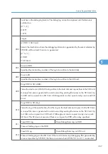 Предварительный просмотр 368 страницы Ricoh G148 Service Manual