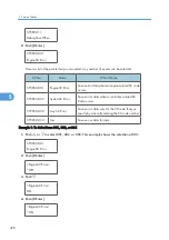 Предварительный просмотр 429 страницы Ricoh G148 Service Manual