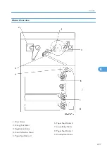 Предварительный просмотр 438 страницы Ricoh G148 Service Manual