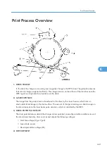 Предварительный просмотр 442 страницы Ricoh G148 Service Manual