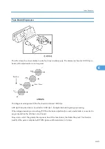 Предварительный просмотр 446 страницы Ricoh G148 Service Manual