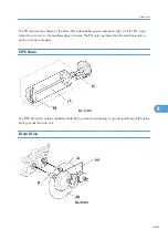 Предварительный просмотр 450 страницы Ricoh G148 Service Manual