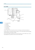 Предварительный просмотр 463 страницы Ricoh G148 Service Manual