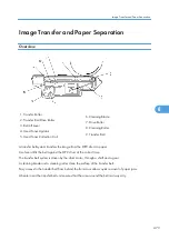 Предварительный просмотр 474 страницы Ricoh G148 Service Manual