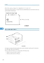 Предварительный просмотр 491 страницы Ricoh G148 Service Manual