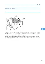 Предварительный просмотр 492 страницы Ricoh G148 Service Manual