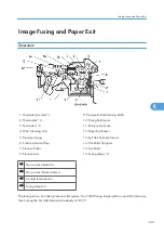 Предварительный просмотр 502 страницы Ricoh G148 Service Manual