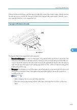 Предварительный просмотр 506 страницы Ricoh G148 Service Manual