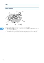 Предварительный просмотр 511 страницы Ricoh G148 Service Manual