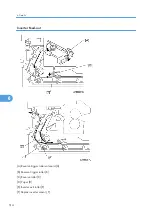 Предварительный просмотр 515 страницы Ricoh G148 Service Manual