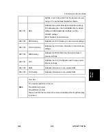 Preview for 121 page of Ricoh G176 Service Manual