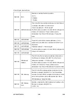 Preview for 138 page of Ricoh G176 Service Manual