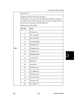 Preview for 159 page of Ricoh G176 Service Manual