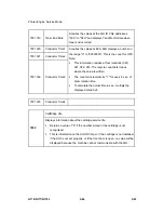 Preview for 168 page of Ricoh G176 Service Manual