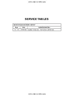 Предварительный просмотр 147 страницы Ricoh G184 Service Manual