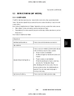 Предварительный просмотр 183 страницы Ricoh G184 Service Manual