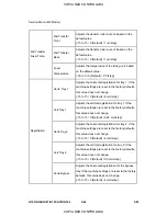 Предварительный просмотр 188 страницы Ricoh G184 Service Manual