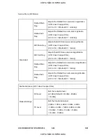 Предварительный просмотр 190 страницы Ricoh G184 Service Manual