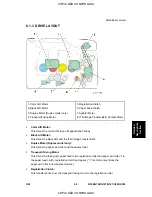 Предварительный просмотр 211 страницы Ricoh G184 Service Manual