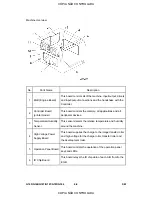 Предварительный просмотр 214 страницы Ricoh G184 Service Manual