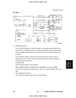 Предварительный просмотр 217 страницы Ricoh G184 Service Manual