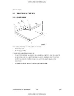 Предварительный просмотр 220 страницы Ricoh G184 Service Manual