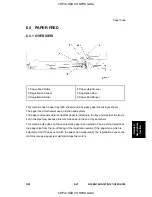 Предварительный просмотр 235 страницы Ricoh G184 Service Manual