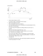 Предварительный просмотр 250 страницы Ricoh G184 Service Manual