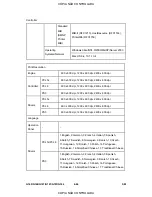 Предварительный просмотр 254 страницы Ricoh G184 Service Manual