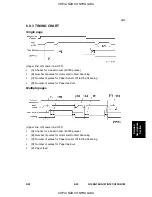 Предварительный просмотр 261 страницы Ricoh G184 Service Manual