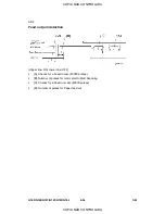 Предварительный просмотр 262 страницы Ricoh G184 Service Manual