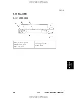 Предварительный просмотр 263 страницы Ricoh G184 Service Manual