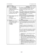 Preview for 51 page of Ricoh G307 Service Manual