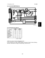 Предварительный просмотр 123 страницы Ricoh G307 Service Manual