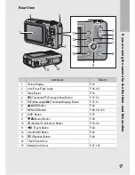 Предварительный просмотр 19 страницы Ricoh G600 User Manual