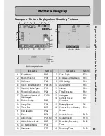 Предварительный просмотр 21 страницы Ricoh G600 User Manual