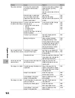 Предварительный просмотр 170 страницы Ricoh G600 User Manual