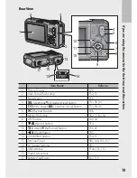 Preview for 20 page of Ricoh G700SE User Manual