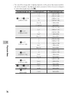 Preview for 77 page of Ricoh G700SE User Manual