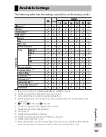 Preview for 170 page of Ricoh G700SE User Manual