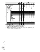 Preview for 171 page of Ricoh G700SE User Manual