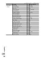 Preview for 179 page of Ricoh G700SE User Manual