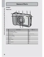 Preview for 19 page of Ricoh G800 User Manual