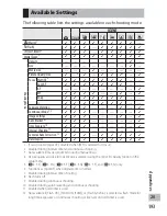 Preview for 194 page of Ricoh G800 User Manual