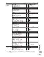 Preview for 202 page of Ricoh G800 User Manual